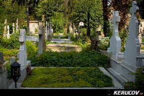 KERUCOV .ro - Fotografie si Jurnale de Calatorie - Excursie foto cu Orasul.ro: Cimitirul Bellu